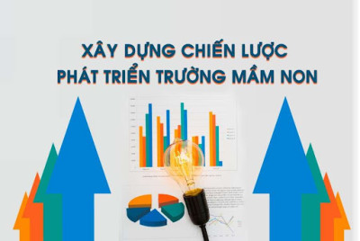 Phương hướng chiến lược